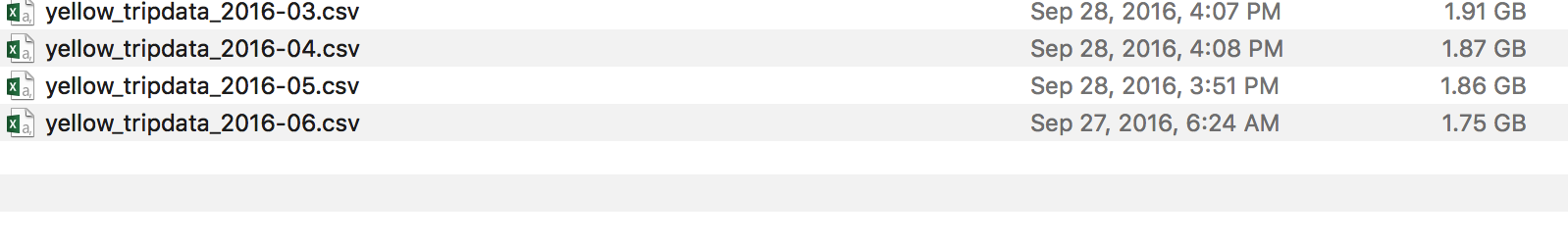 Files on my local disk