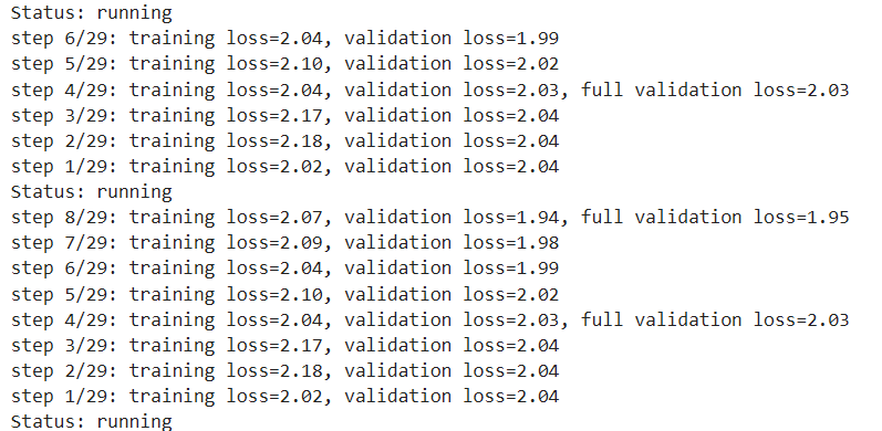 Validation Loss