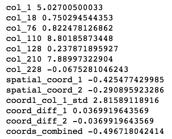 skewed_variables
