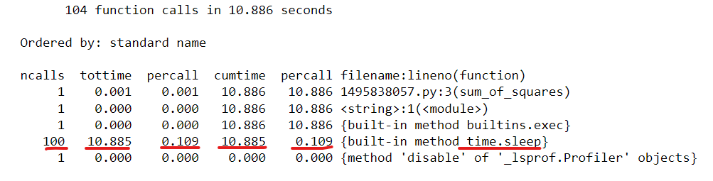 c_profile