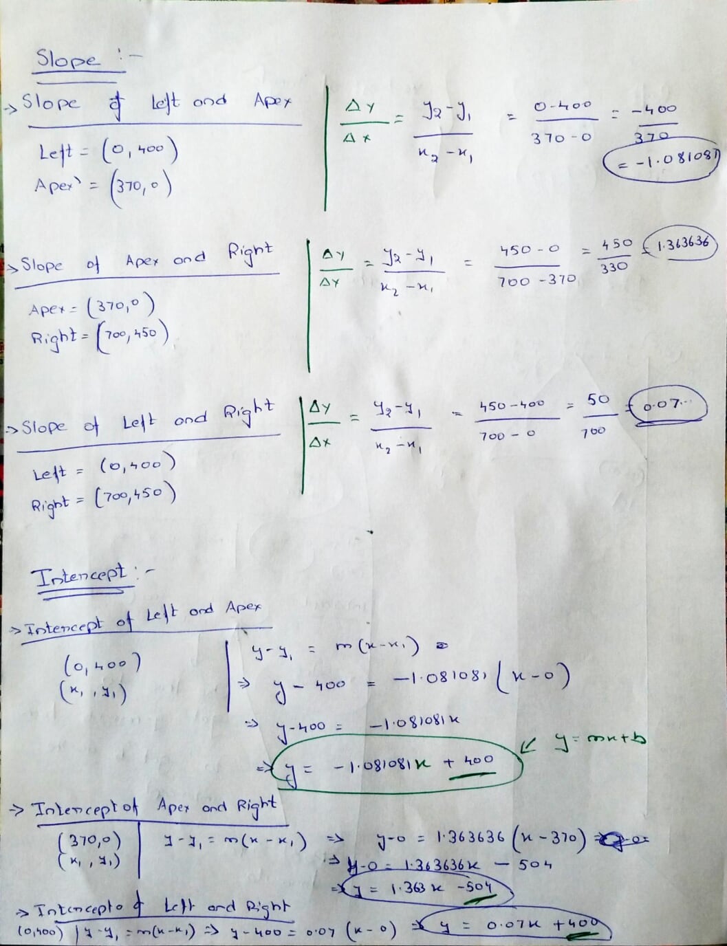 Computing slope and intercepts